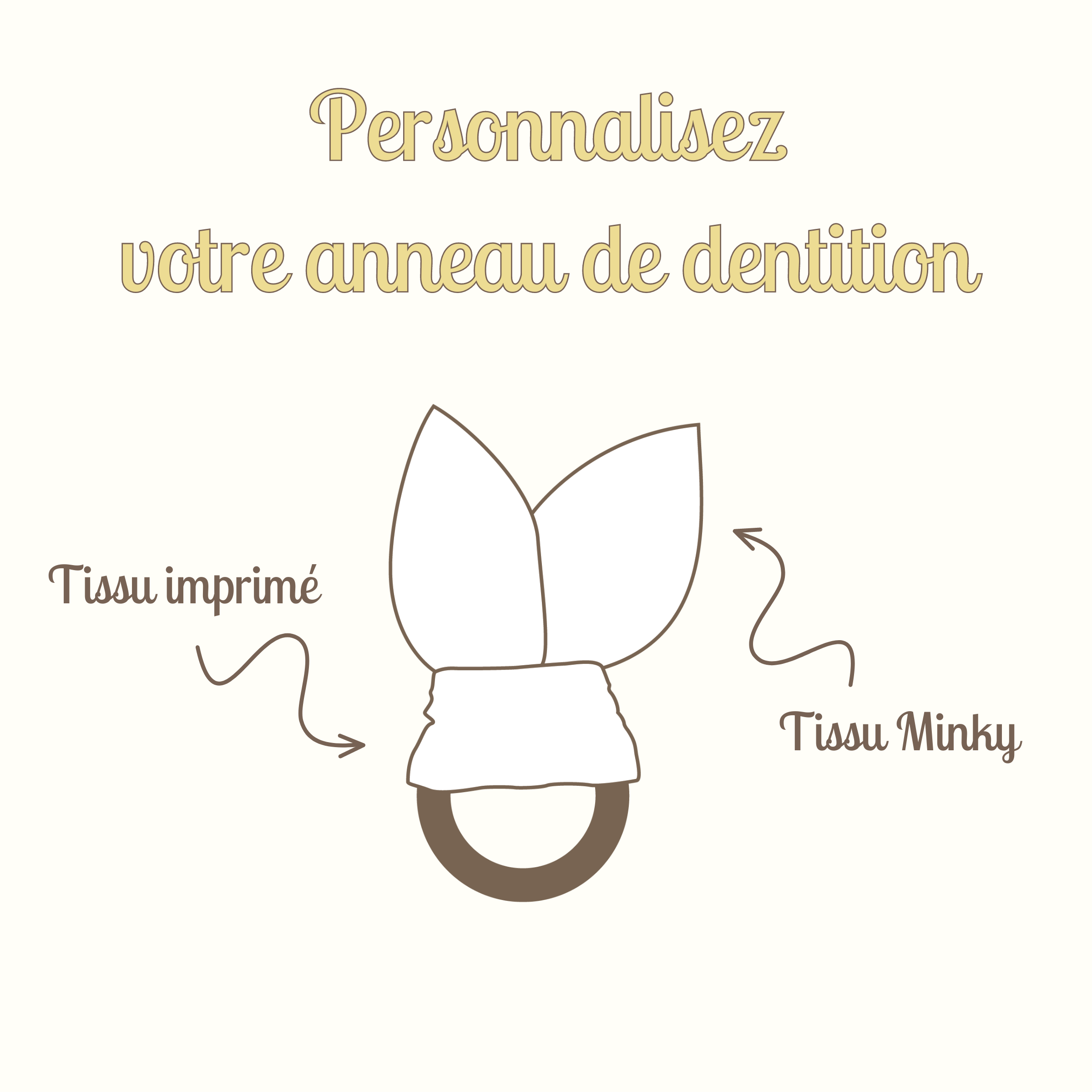 Personnalisez votre Anneau de dentition
