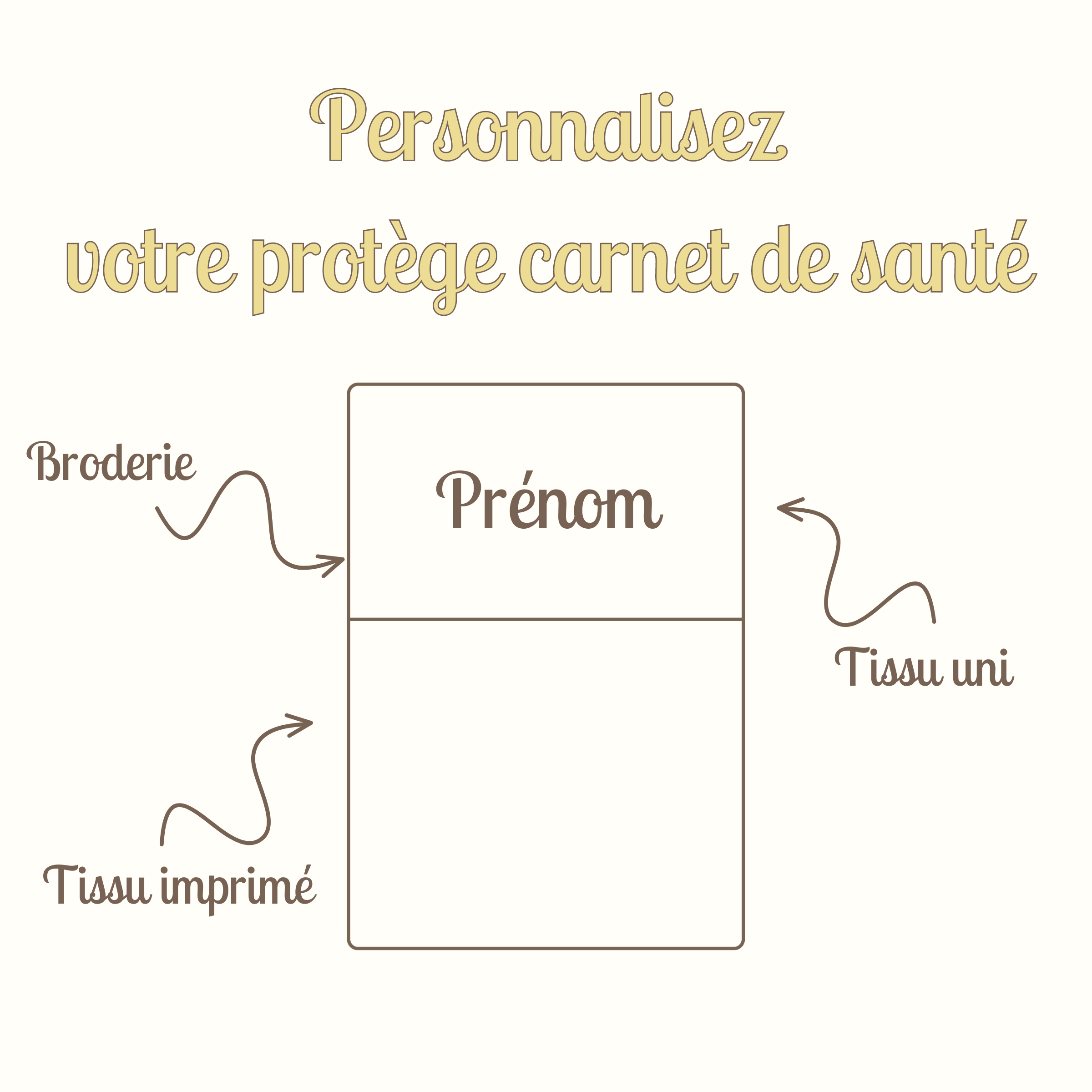 Personnalisez votre protège carnet de santé