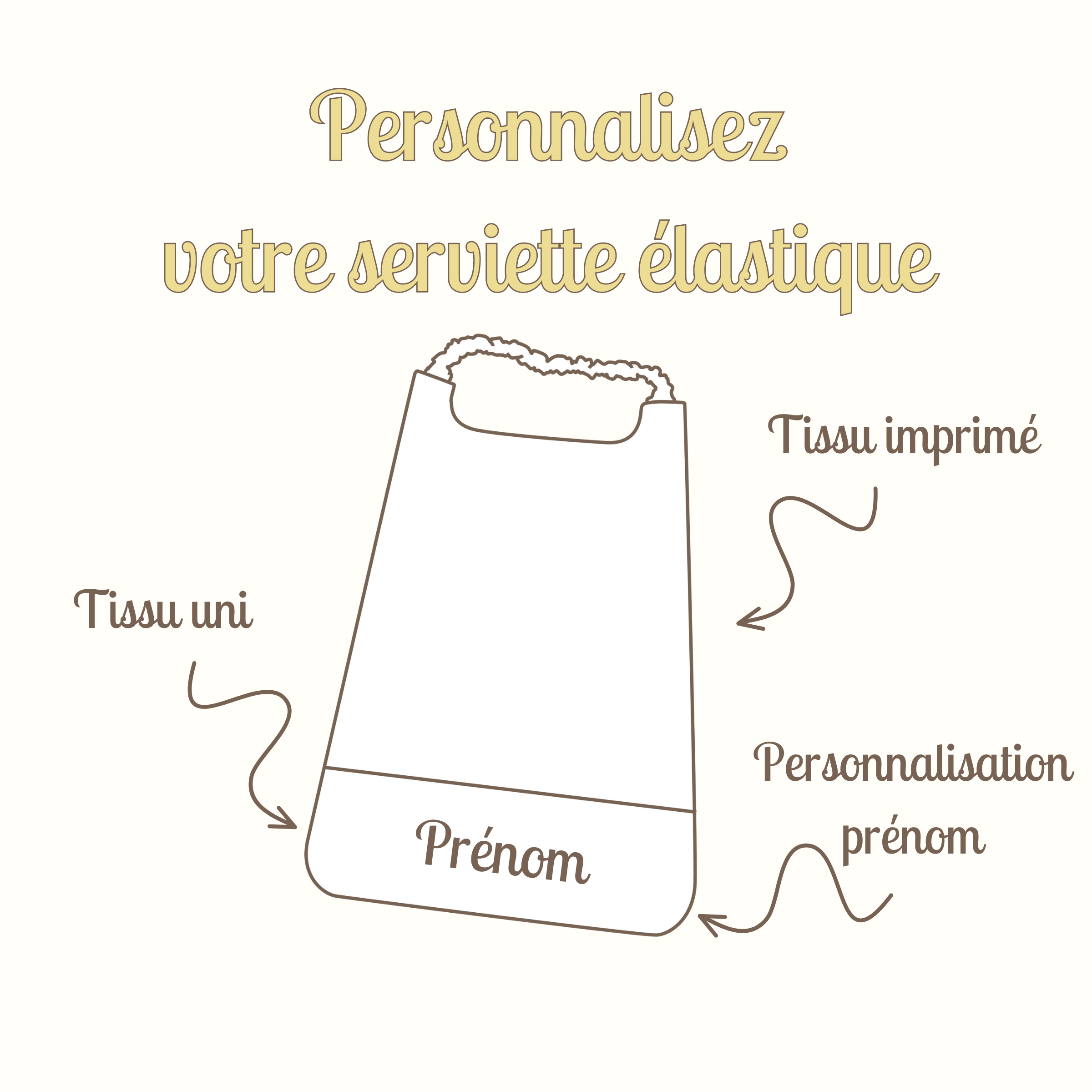 Personnalisez votre serviette élastique